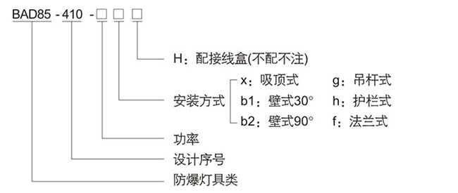 防爆控制箱